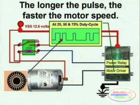 ao smith start capacitor wiring diagram pics for115