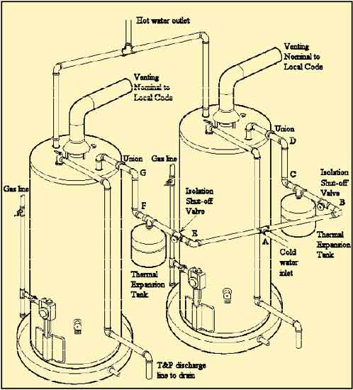 ao smith water heater wiring diagram