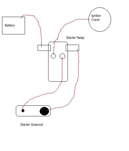 aod neutral safety switch wiring