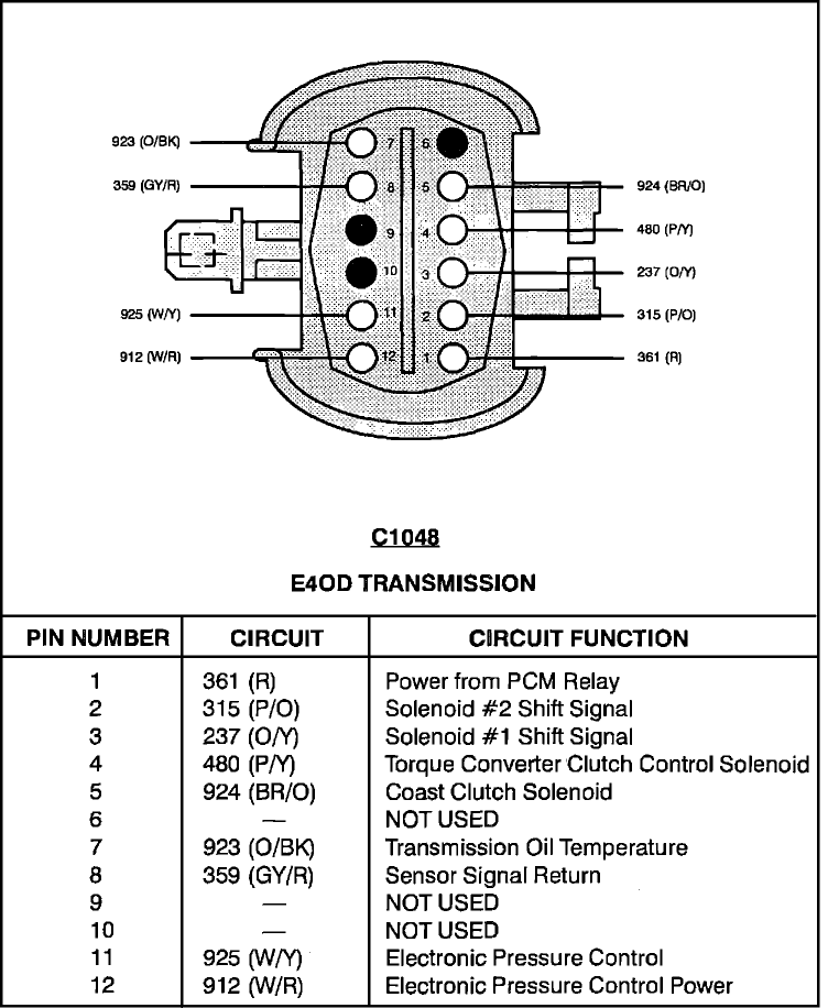 aod neutral safety switch wiring