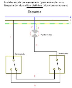 apagador de escalera diagrama