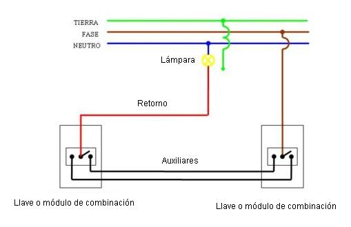 apagador de escalera diagrama