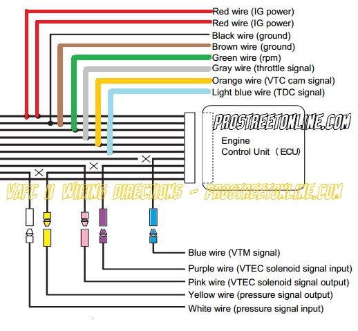 apexi neo wiring