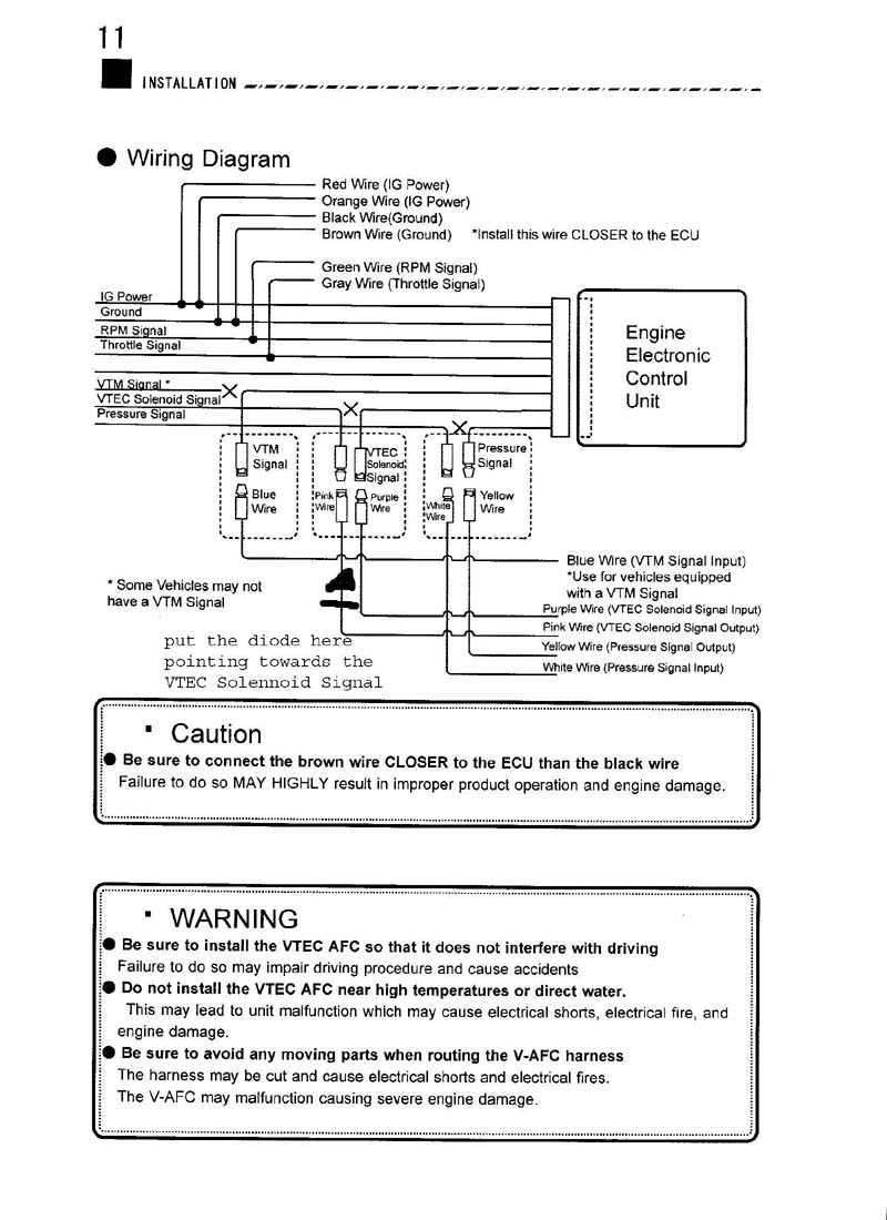 apexi neo wiring