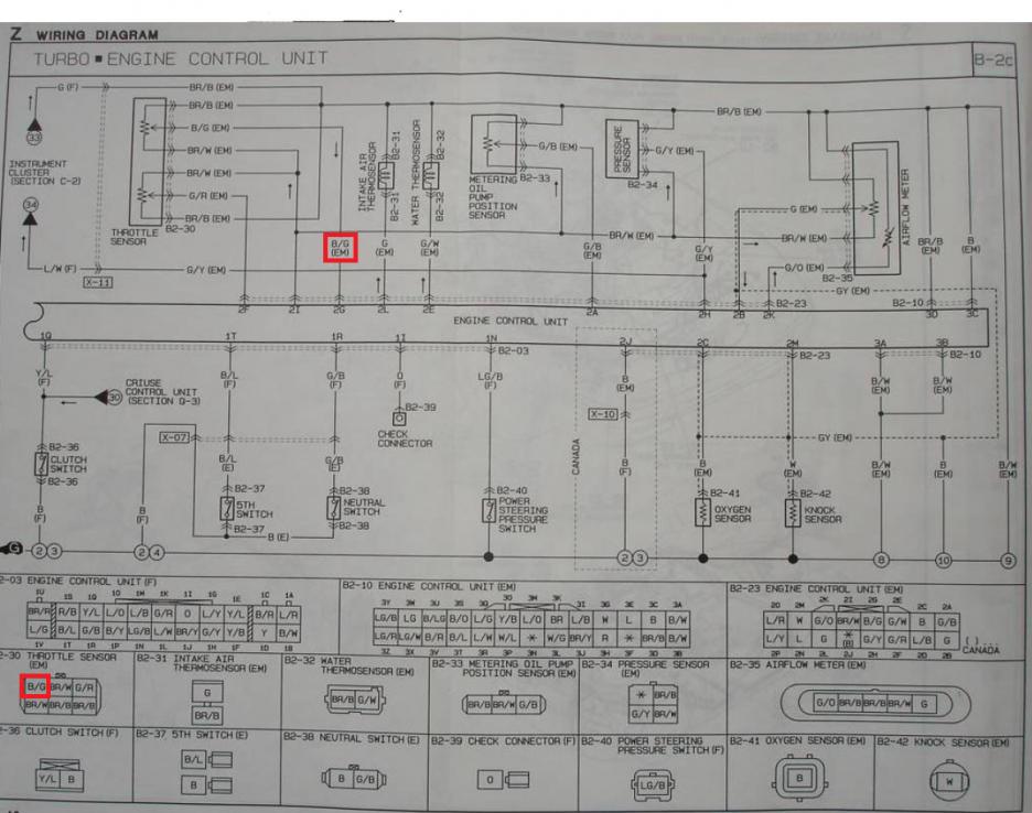 apexi neo wiring