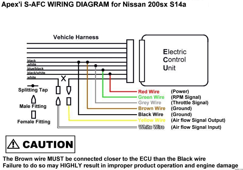 Apexi Afc Neo Wiring Diagram