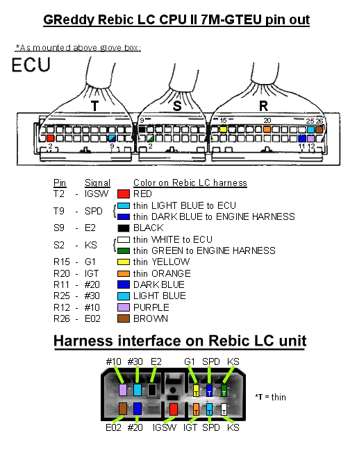 apexi neo wiring