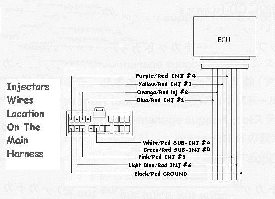 apexi safc 1988 supra na wiring diagram