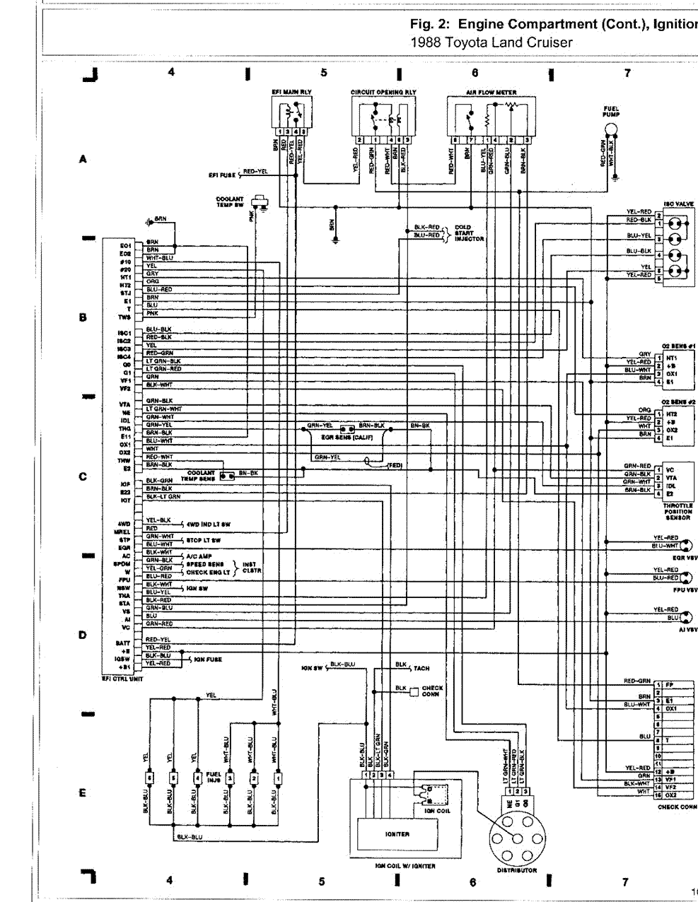 apexi safc 1988 supra na wiring diagram