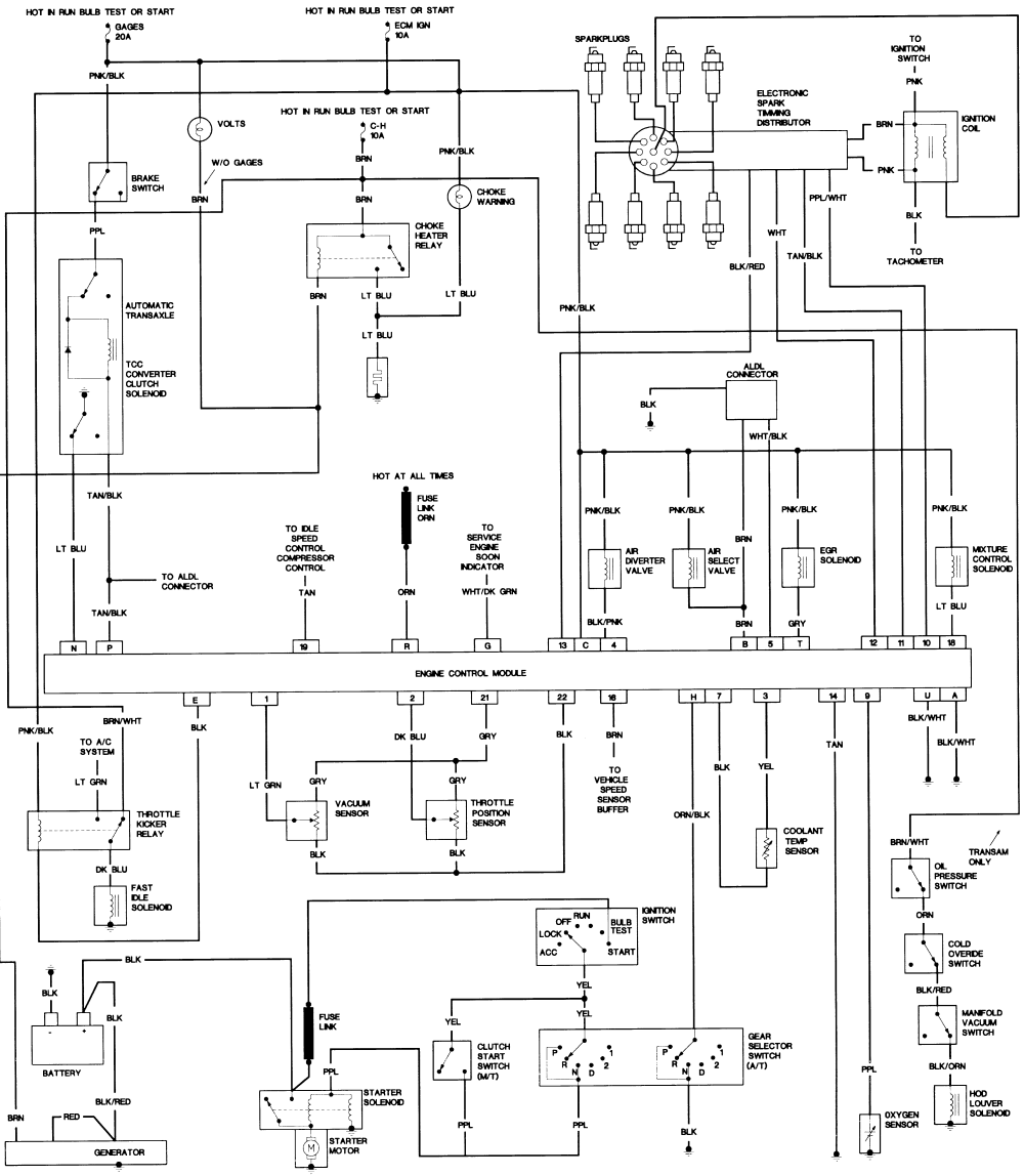 apexi safc 1988 supra na wiring diagram