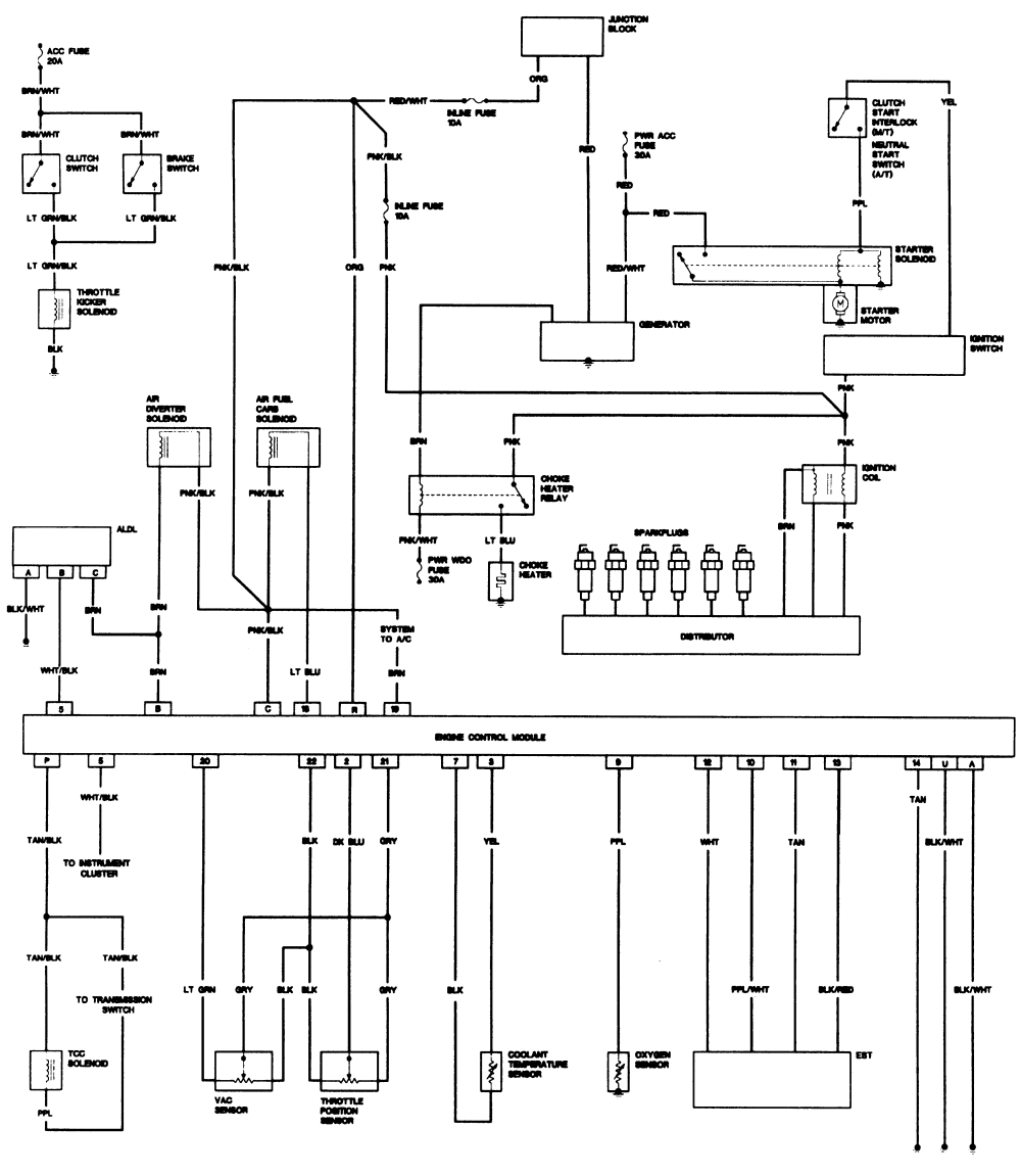 Apexi Safc Wiring Diagram from schematron.org