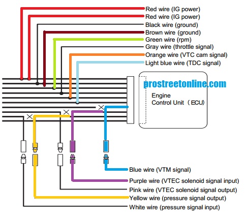 apexi safc 2 wiring diagram