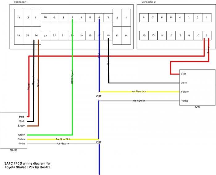 apexi safc wiring diagram