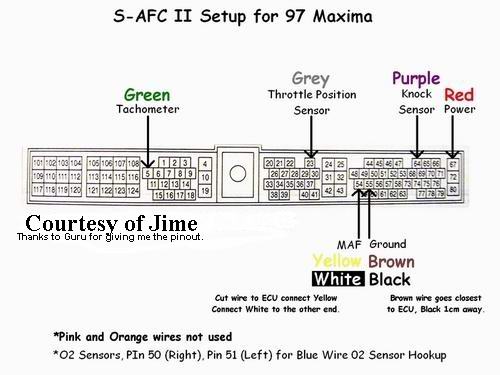 apexi vafc wiring diagram