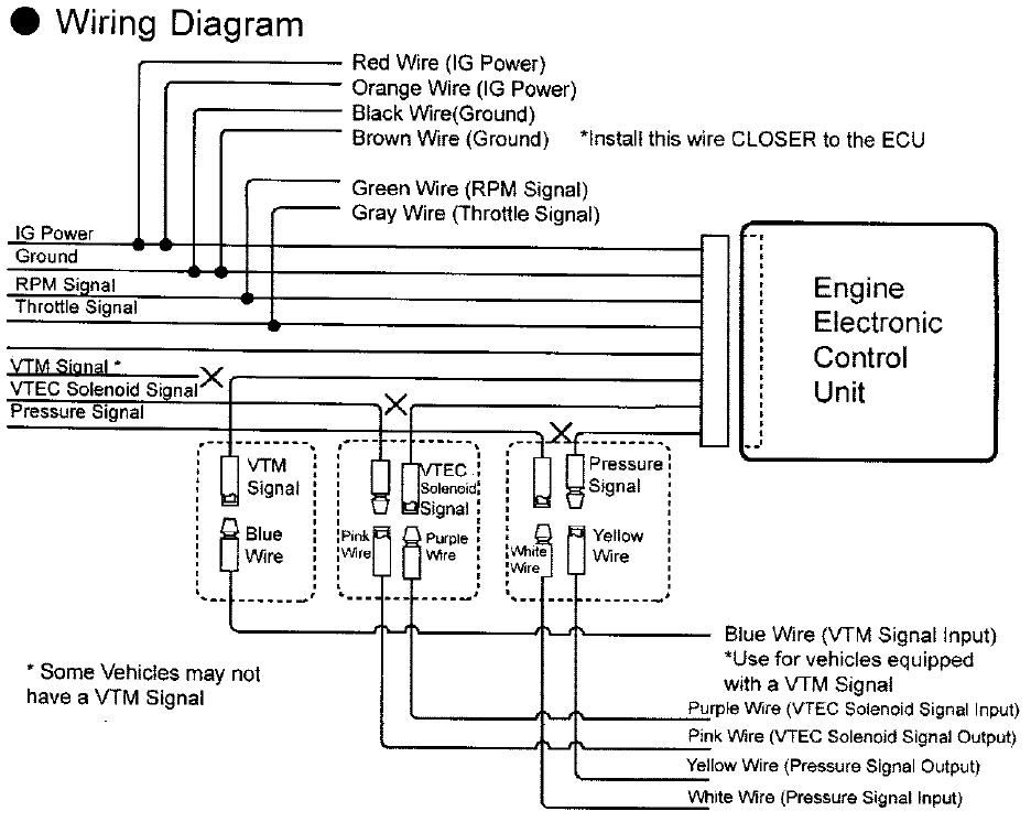 apexi vtec controller wiring diagram