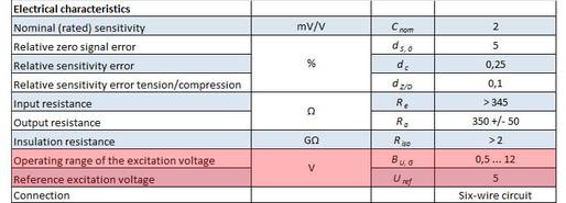 api electric 16mm wiring diagram