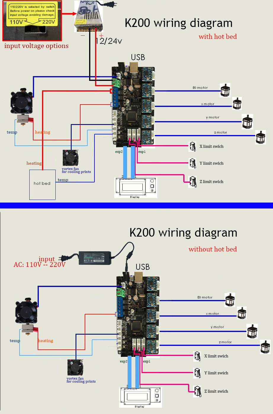 apj3385 receptacle wiring diagram