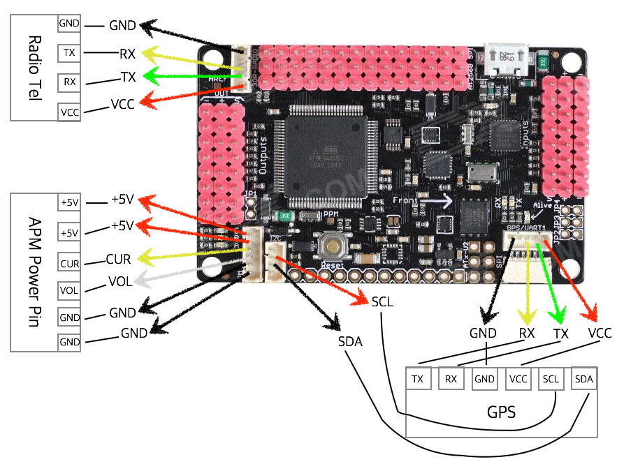 apm 2.6 wiring