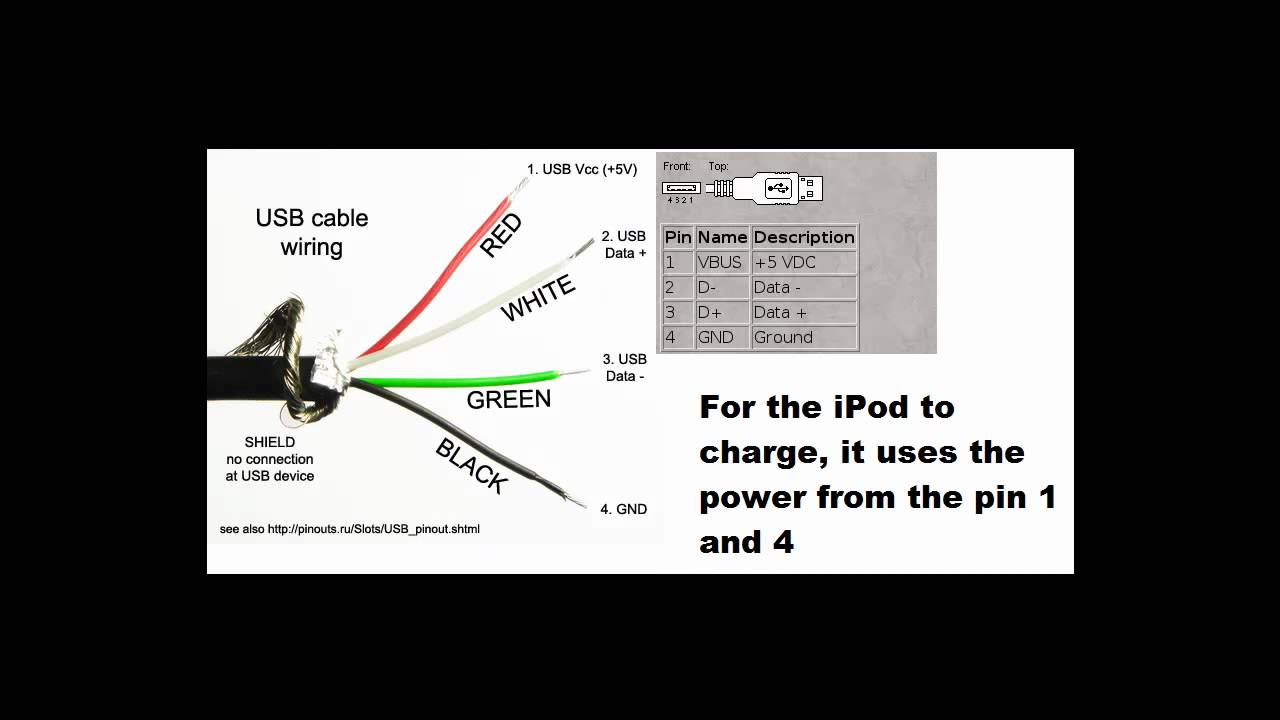 apple earpods wiring diagram