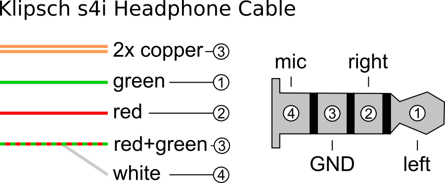 apple earpods wiring diagram