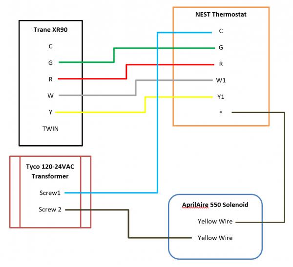 aprilaire 1750a wiring diagram