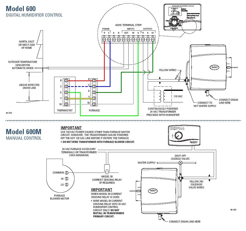 aprilaire 550 wiring diagram