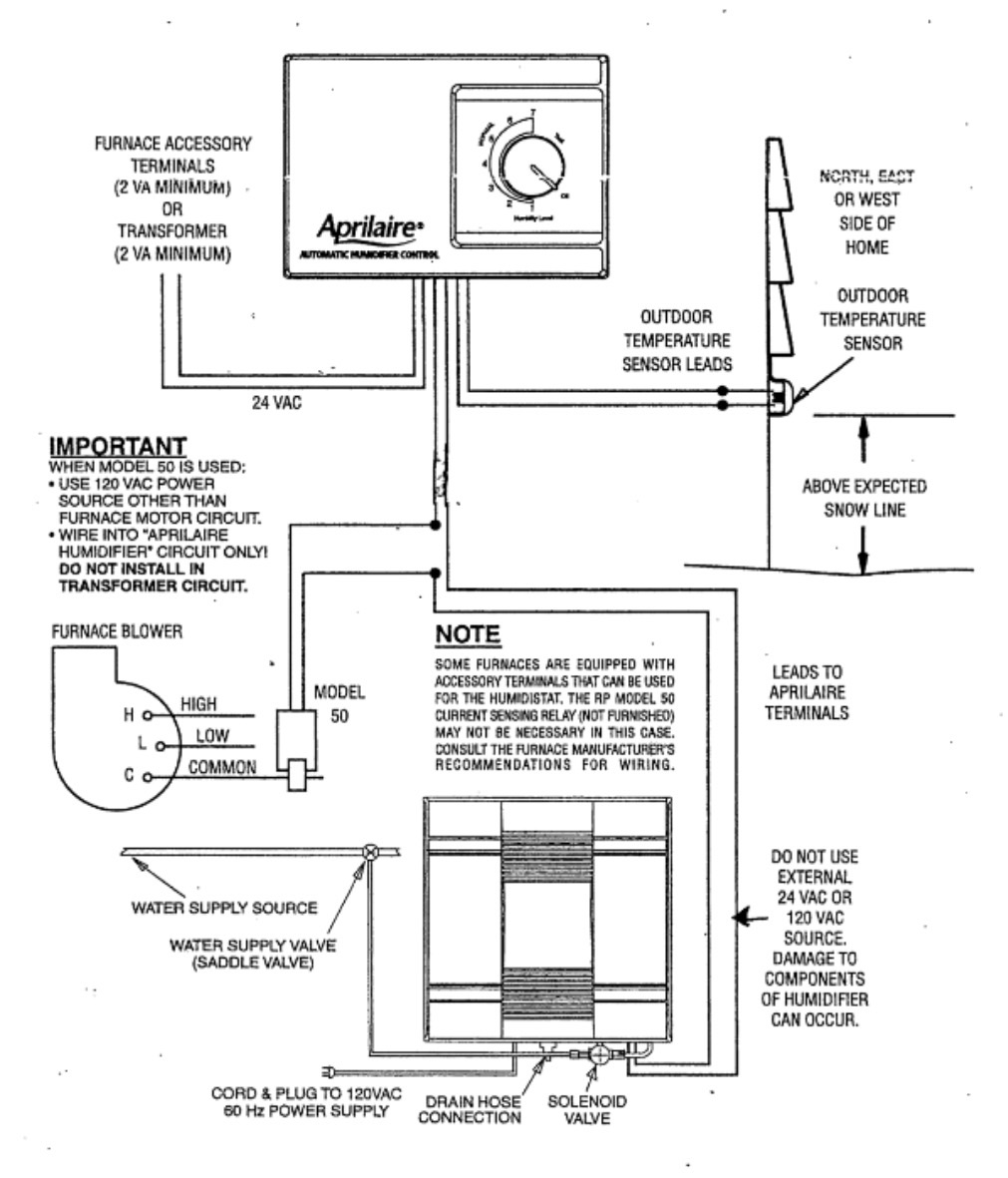 aprilaire 760 wiring diagram