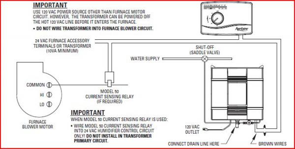 aprilaire 760 wiring diagram