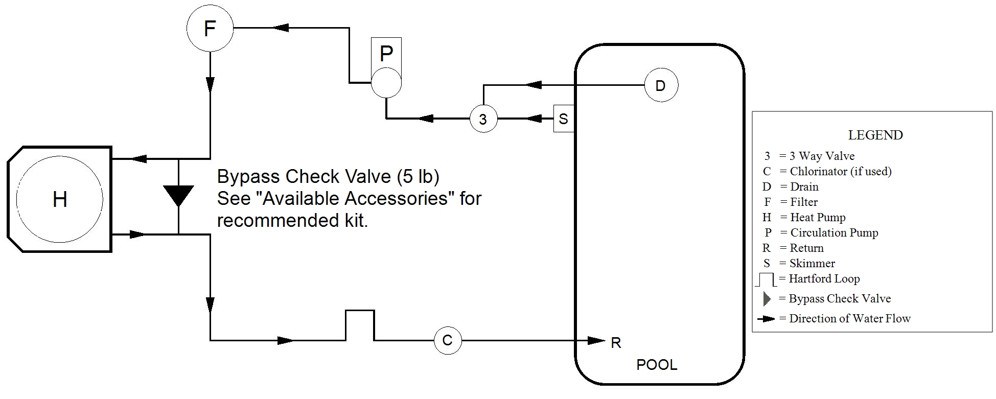 Aquacal Wiring Diagram