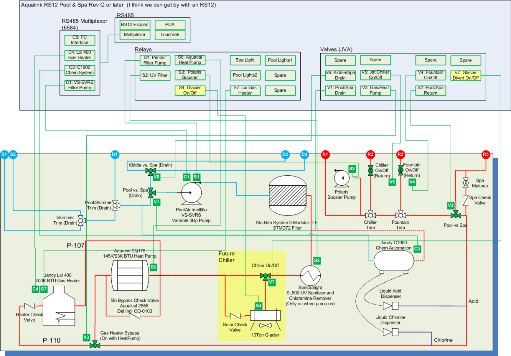 aqualink rs wiring diagram