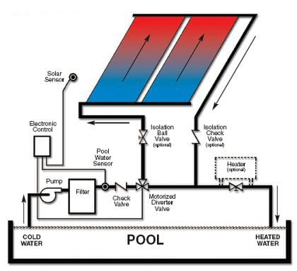 aquatherm wiring diagram