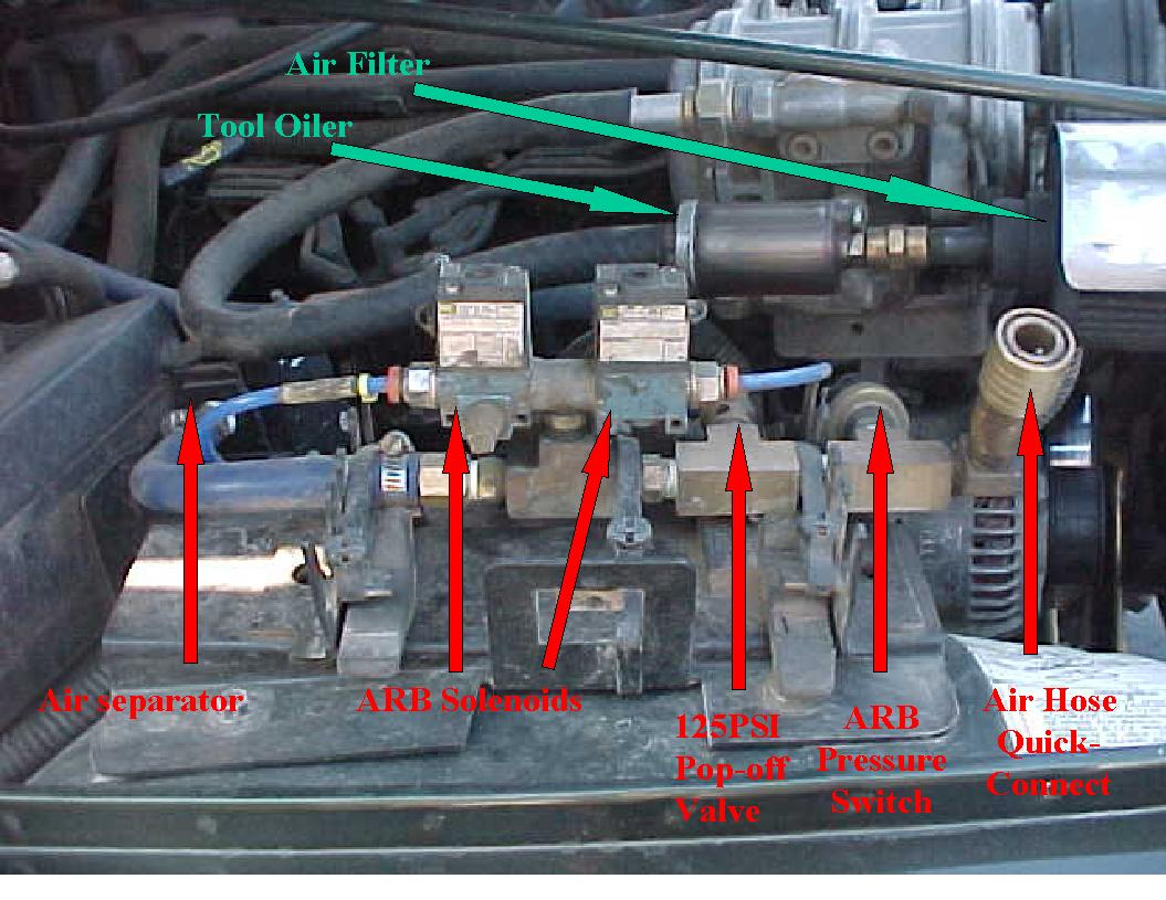 arb onboard air compressor wiring diagram