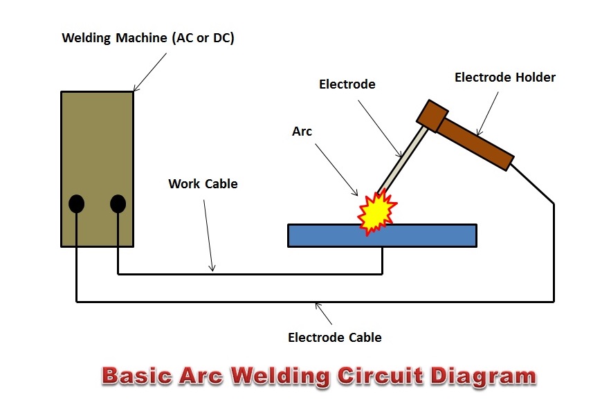 Arc 8000 Wiring Diagram from schematron.org