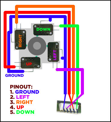 arcade joystick wiring diagram