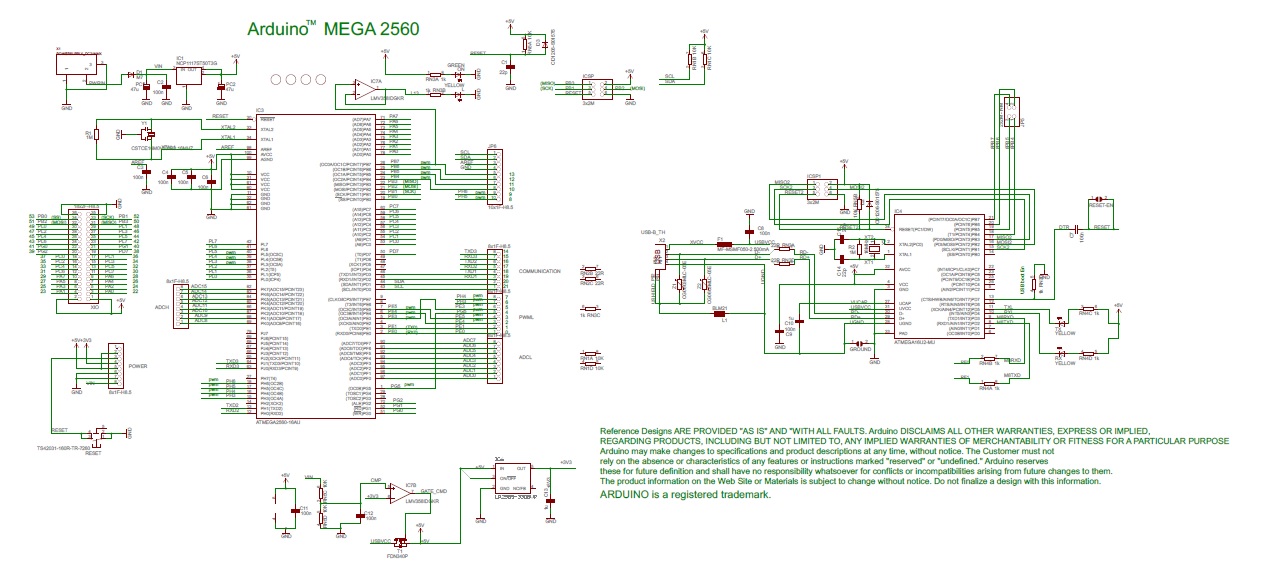 pin diagram arduino mega 2560