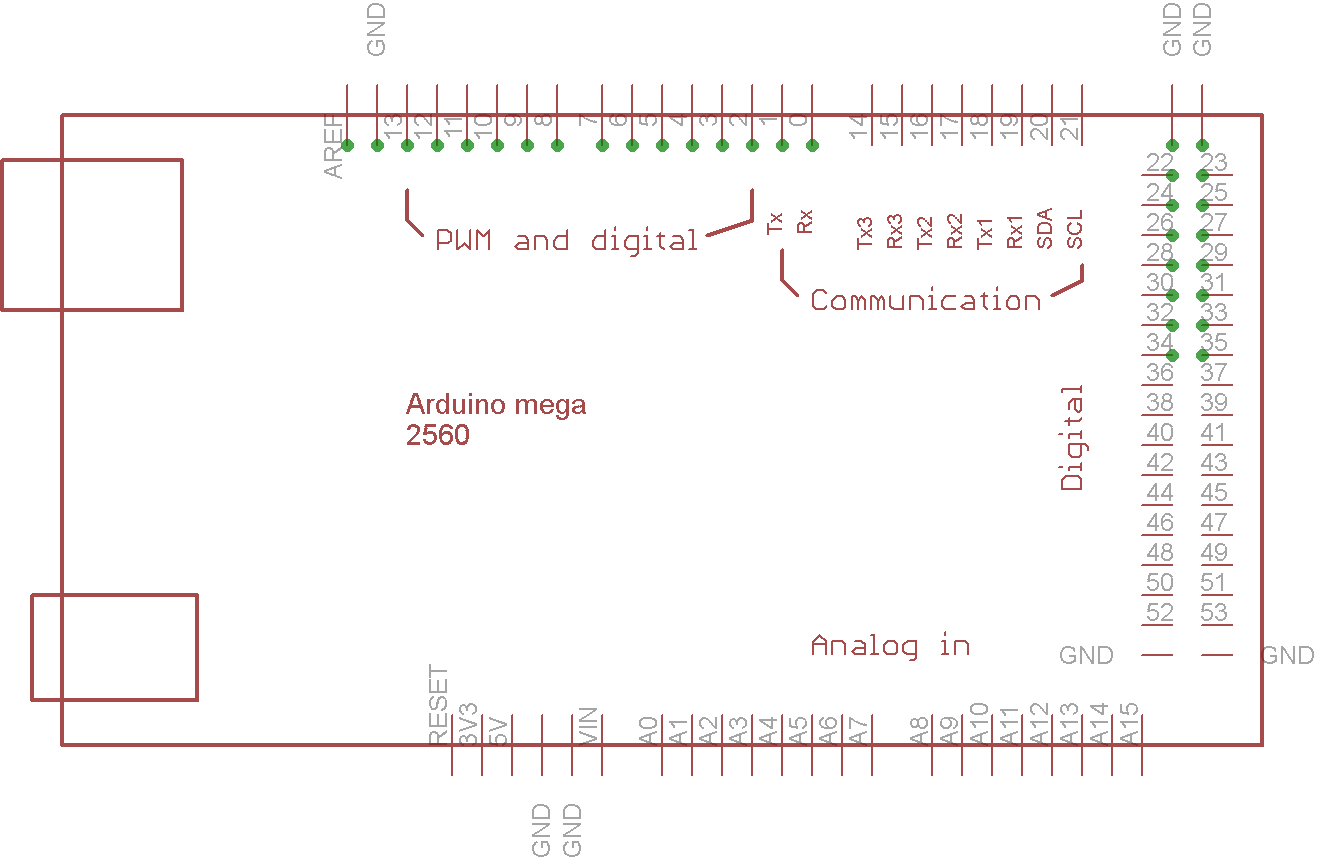 arduino mega 2560 pin map