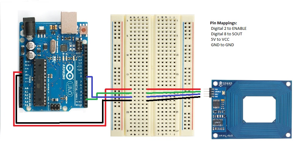 ardunio uno dm542t wiring diagram