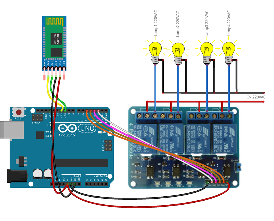 ardunio uno dm542t wiring diagram