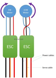 ares crossfire fc wiring diagram flip32 v2.6