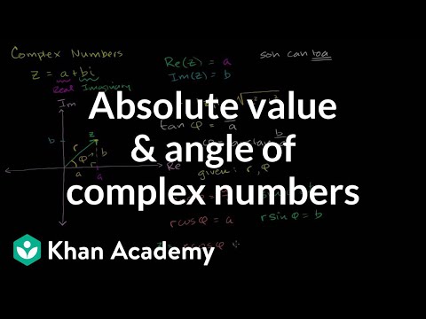 argand diagram khan academy
