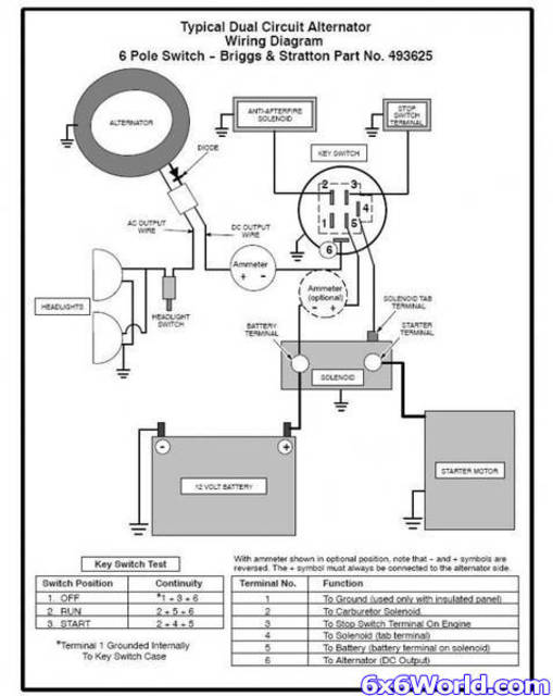 Argo V693-36 Wiring Diagram