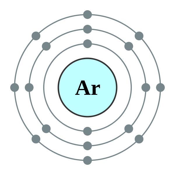 argon bohr diagram