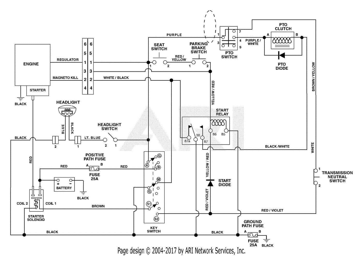 ariens ikon 42 zero turn wiring diagram