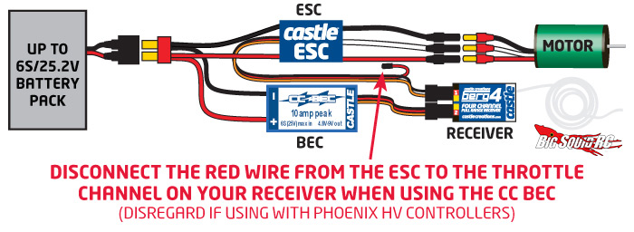 arrma ads-5 servo wiring diagram