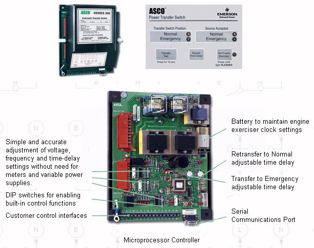 asco 165 transfer switch wiring diagram