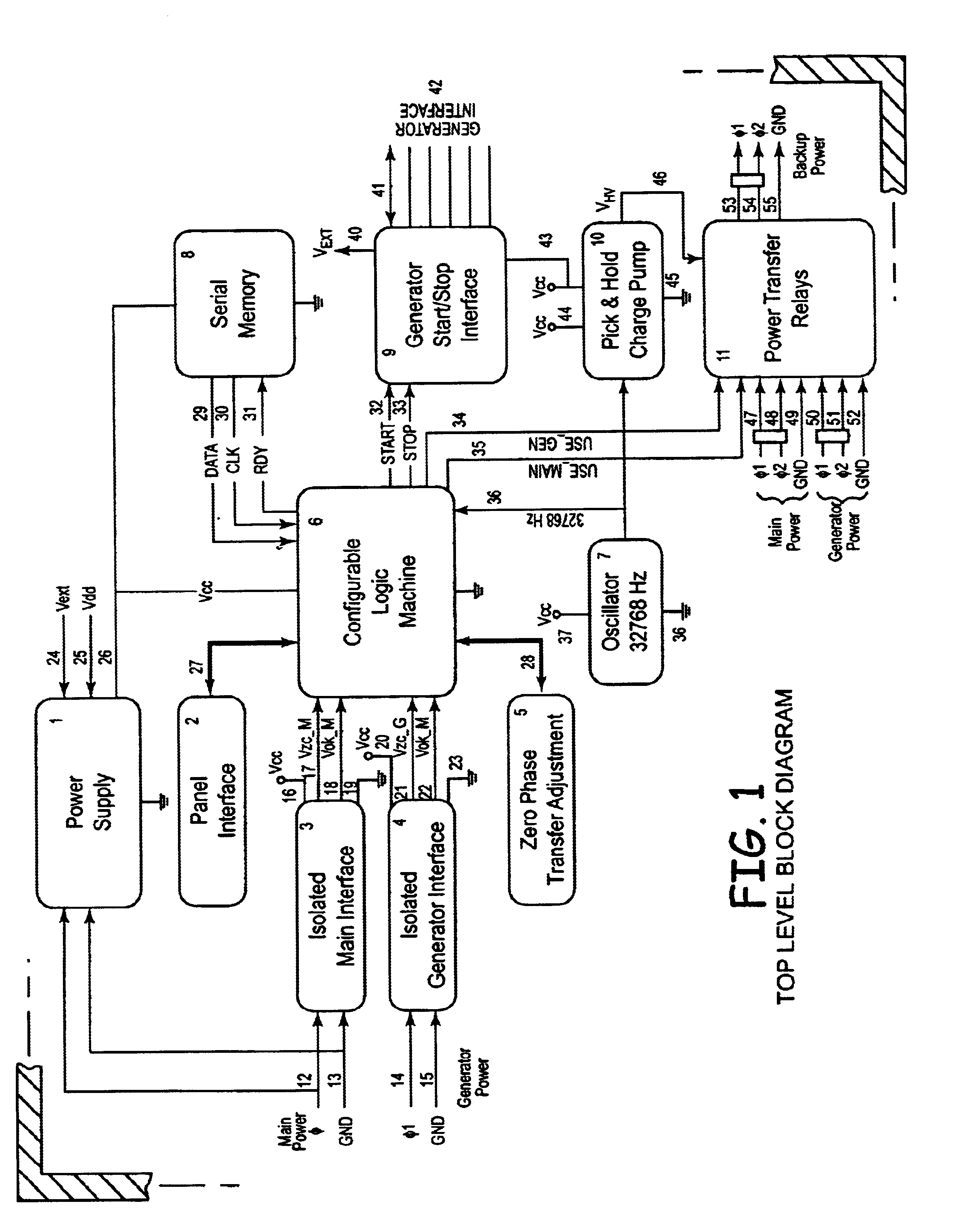 asco 300 wiring diagram