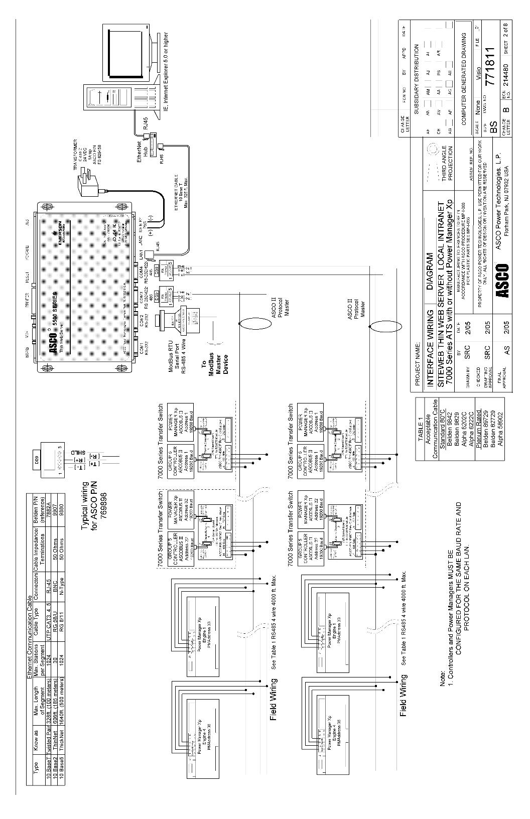 Asco 7000 Transfer Switch Wiring Diagrams
