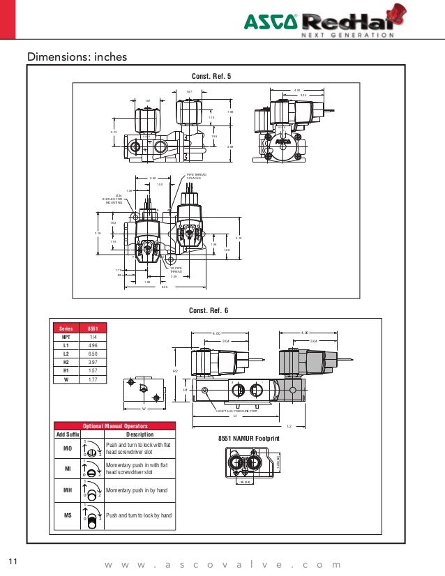 Asco Redhat Wiring Diagram from schematron.org