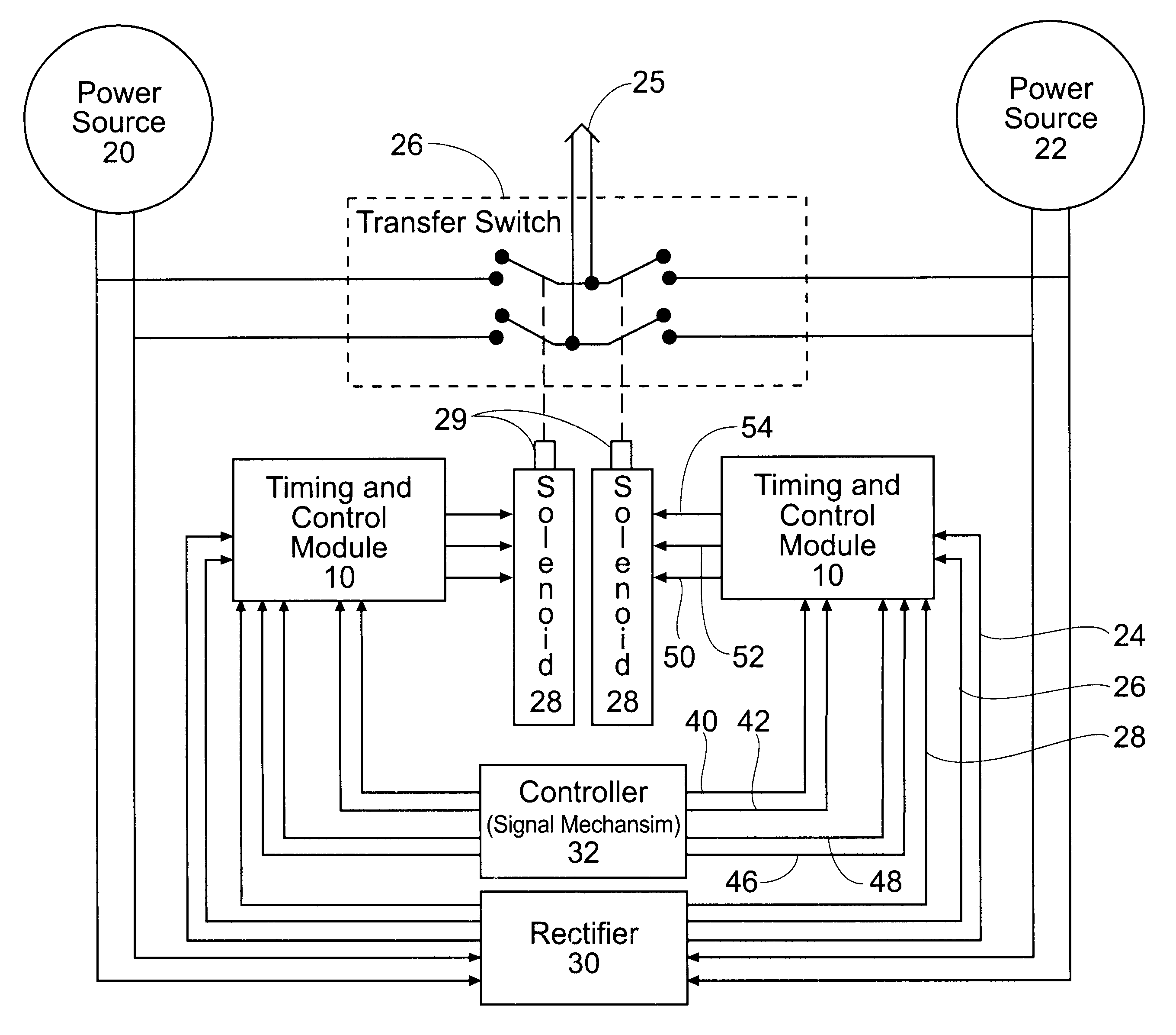 asco automatic transfer switch wiring diagram