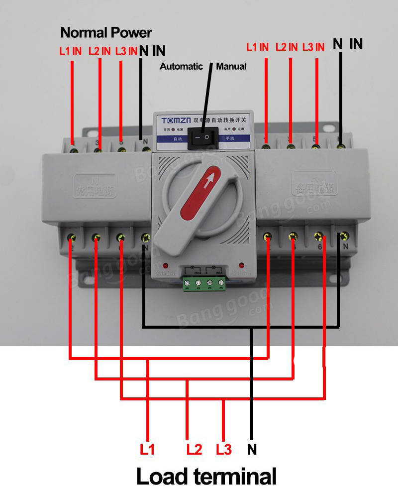 Zoya Circuit Aisikai Automatic Transfer Switch Wiring Diagram